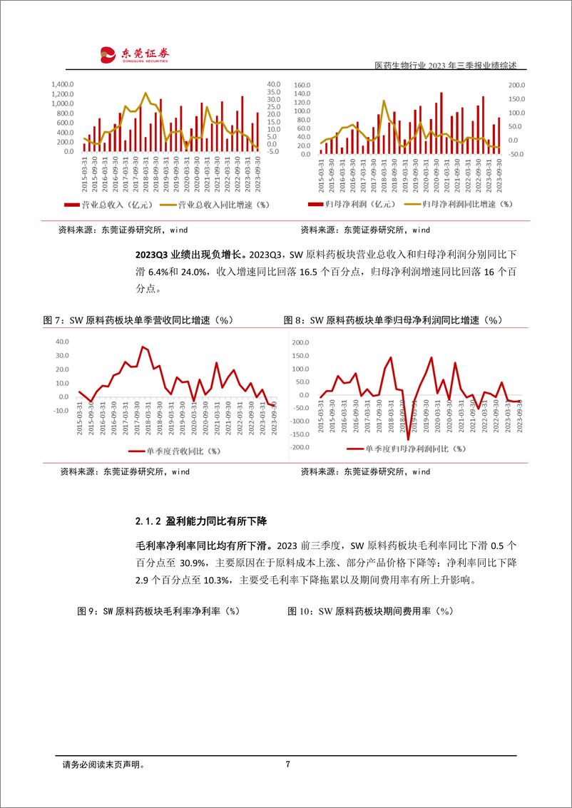 《医药生物行业2023年三季报业绩综述：前三季度营收实现小幅增长，Q3业绩环比有所下滑-20231107-东莞证券-24页》 - 第8页预览图