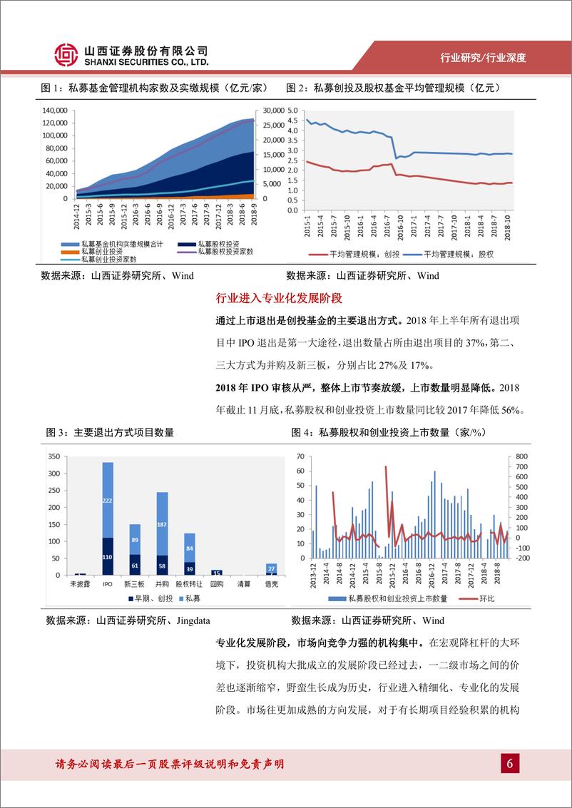 《非银行金融行业多元金融2019年度投资策略：创投乘政策东风，信托转型业绩承压-20181229-山西证券-30页》 - 第7页预览图