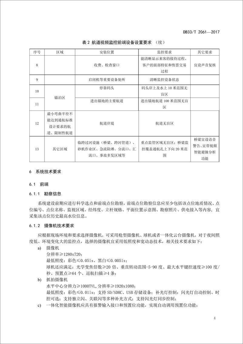 《【规范】DB33_T 2061-2017 港口及航道视频监控系统建设技术规范》 - 第7页预览图