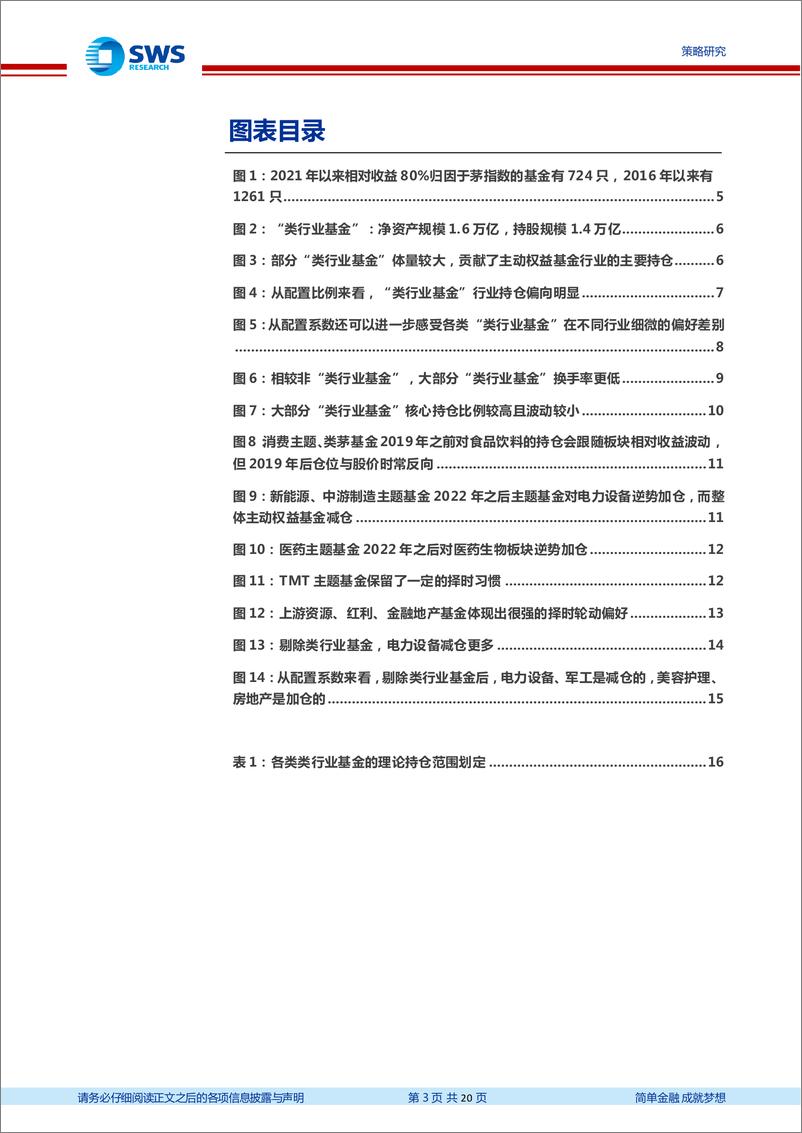 《公募基金行为研究系列报告之二：剔除“类行业基金”后，核心资产持仓如何？-20230811-申万宏源-20页》 - 第4页预览图