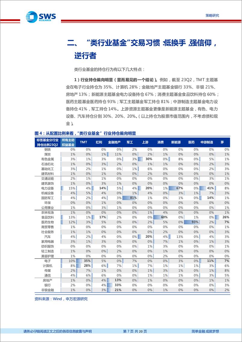 《公募基金行为研究系列报告之二：剔除“类行业基金”后，核心资产持仓如何？-20230811-申万宏源-20页》 - 第8页预览图