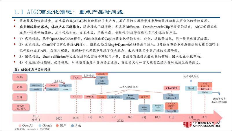 《GPT4及ChatGPT相关应用梳理-中信建投-2023.3.17-33页》 - 第6页预览图