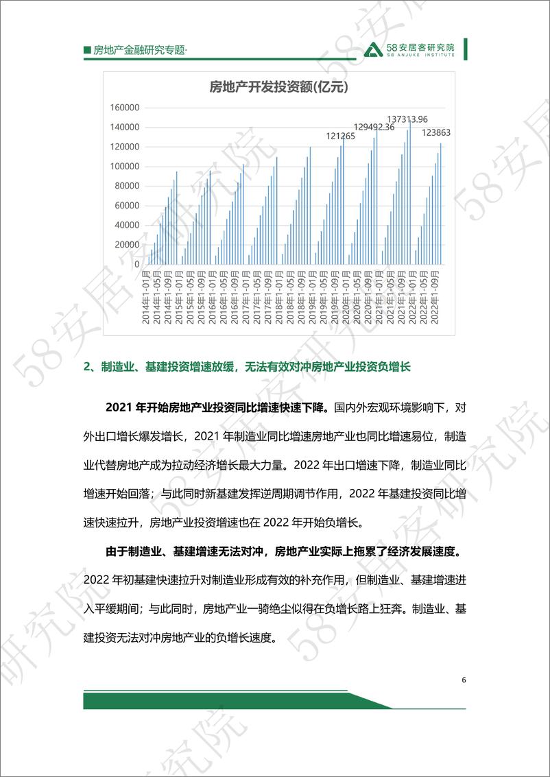 《58安居客房产研究院-2022年房地产金融专题研究-寒江尽渡去，春风徐徐来-28页》 - 第7页预览图