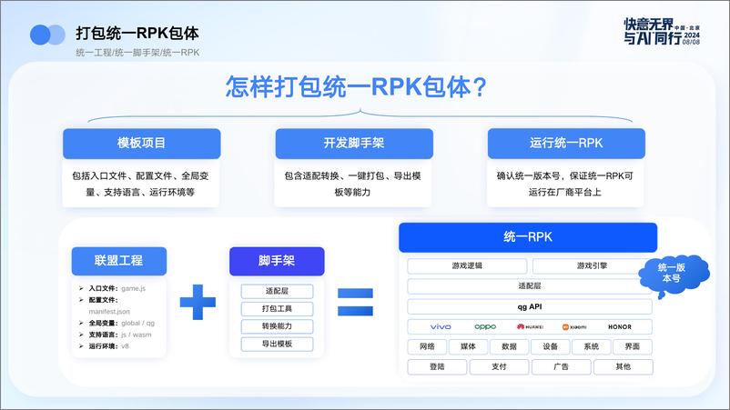 《技术篇-深入剖析联盟技术创新方向与未来技术实现规划》 - 第8页预览图