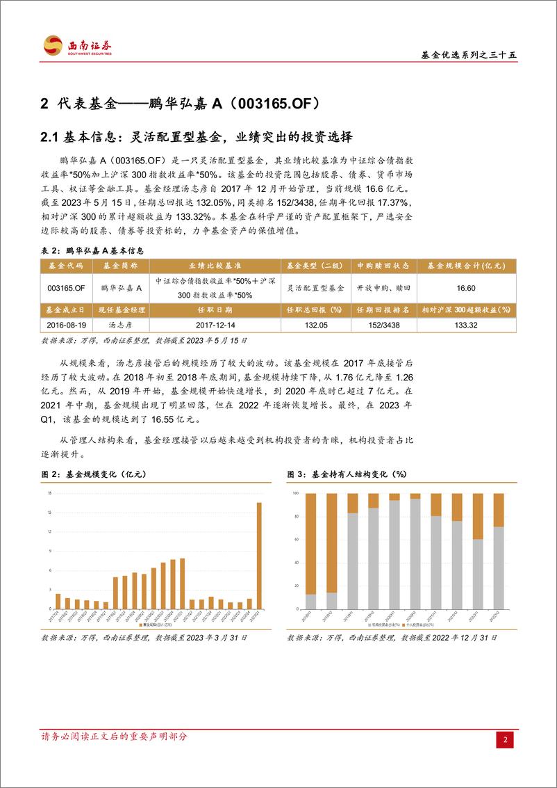 《基金优选系列之三十五：鹏华基金汤志彦，挖掘长期优质赛道，个股选择能力突出-20230717-西南证券-25页》 - 第7页预览图