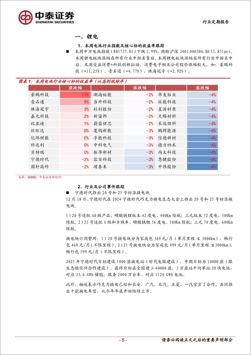 《电力设备行业：宁德推出两类标准换电块，江苏启动第二轮7.65GW海风竞配-241223-中泰证券-21页》 - 第5页预览图