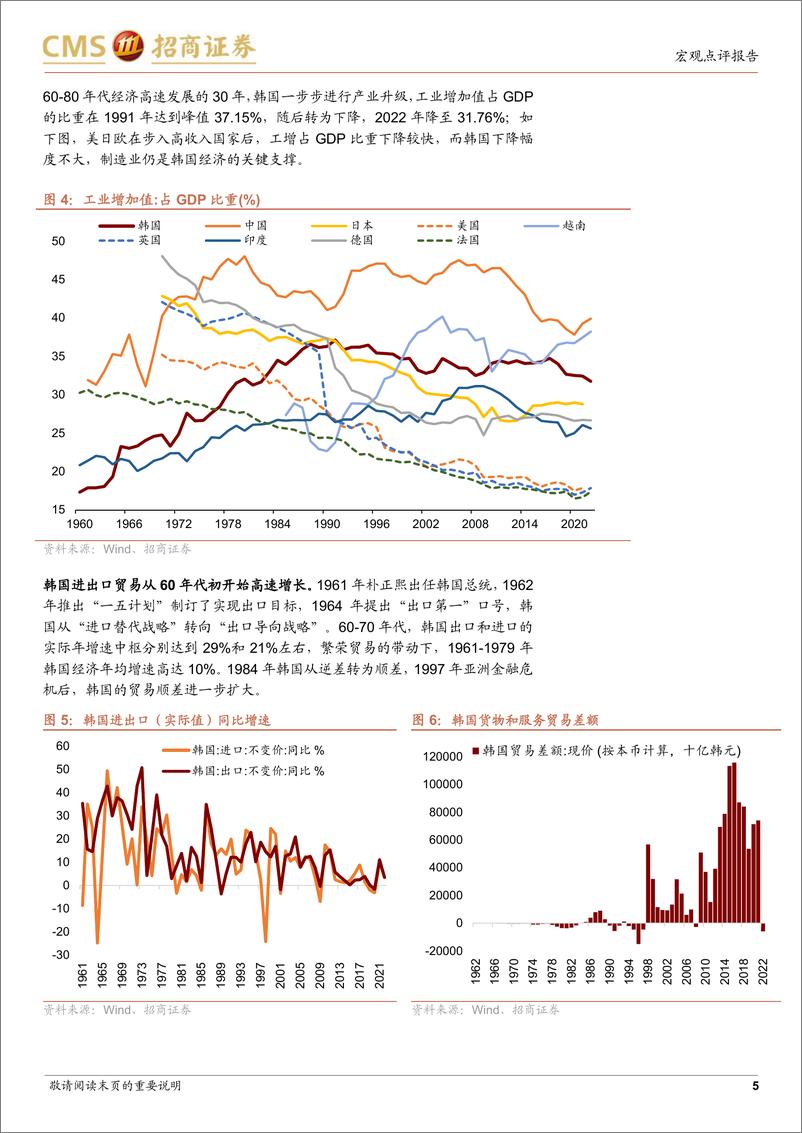 《韩国产业升级之路：从出口导向到科技文化强国-20230730-招商证券-16页》 - 第6页预览图