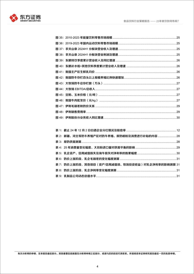 《东方证券-酒饮料2025年度投资策略_25年食饮如何布局_》 - 第4页预览图