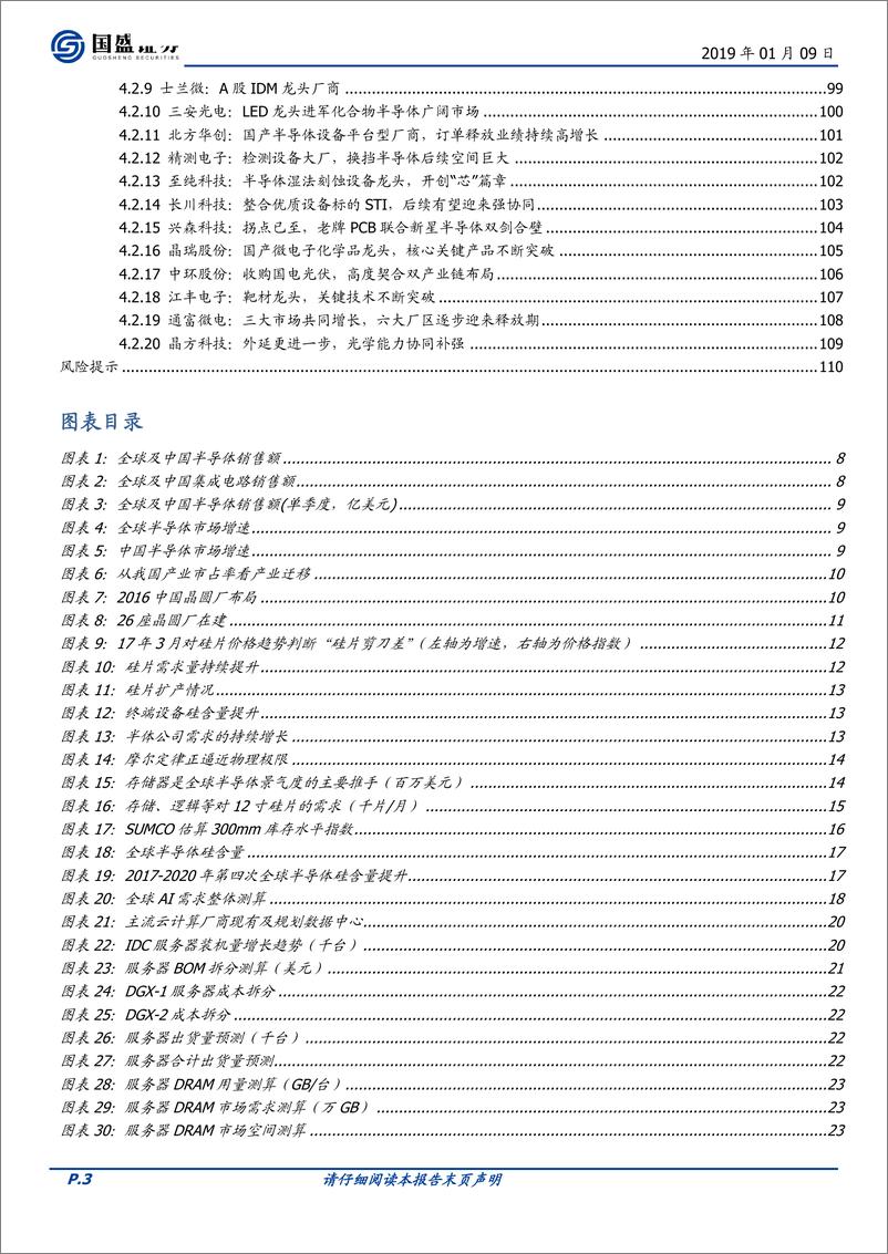 《半导体行业：科技创新代际切换，全球半导体先抑后扬，年中有望反转-20190109-国盛证券-111页》 - 第4页预览图