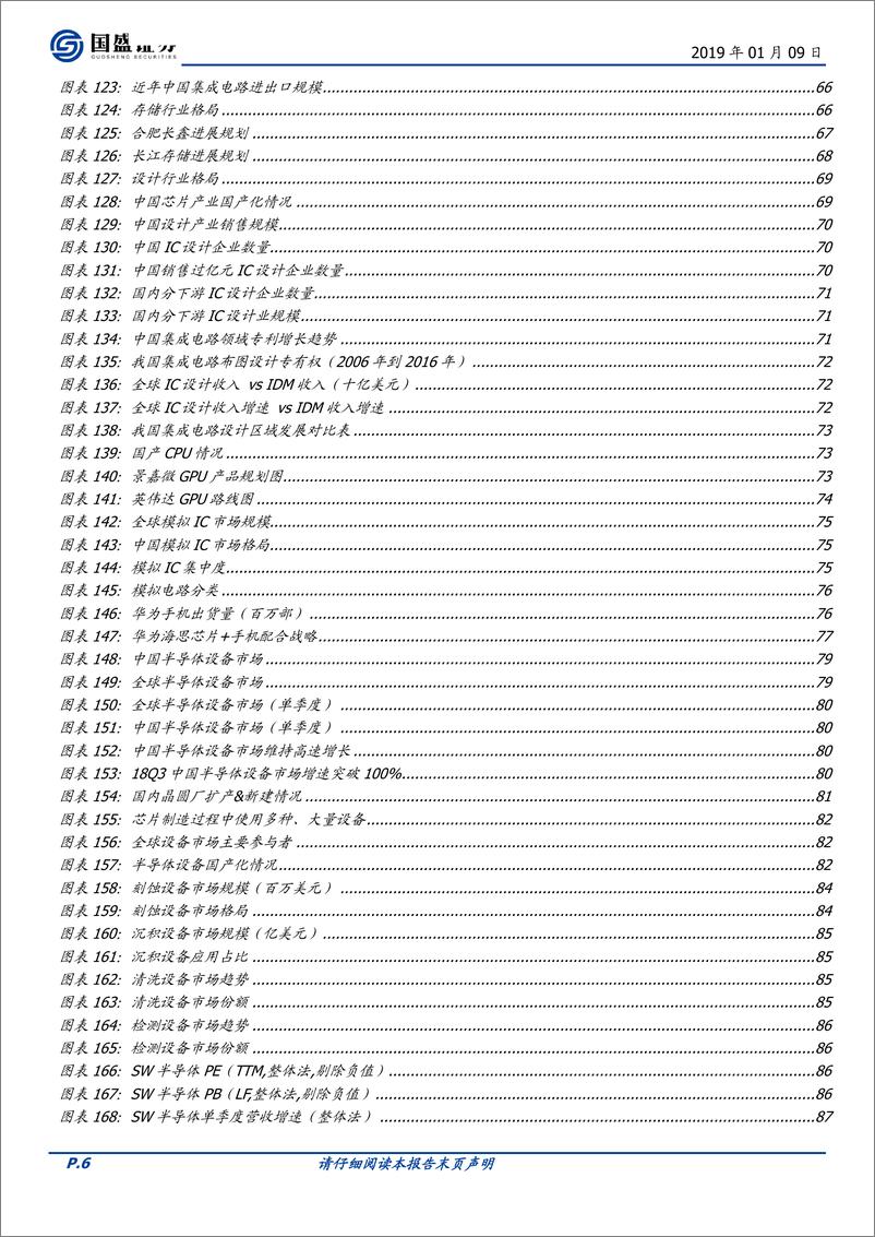 《半导体行业：科技创新代际切换，全球半导体先抑后扬，年中有望反转-20190109-国盛证券-111页》 - 第7页预览图