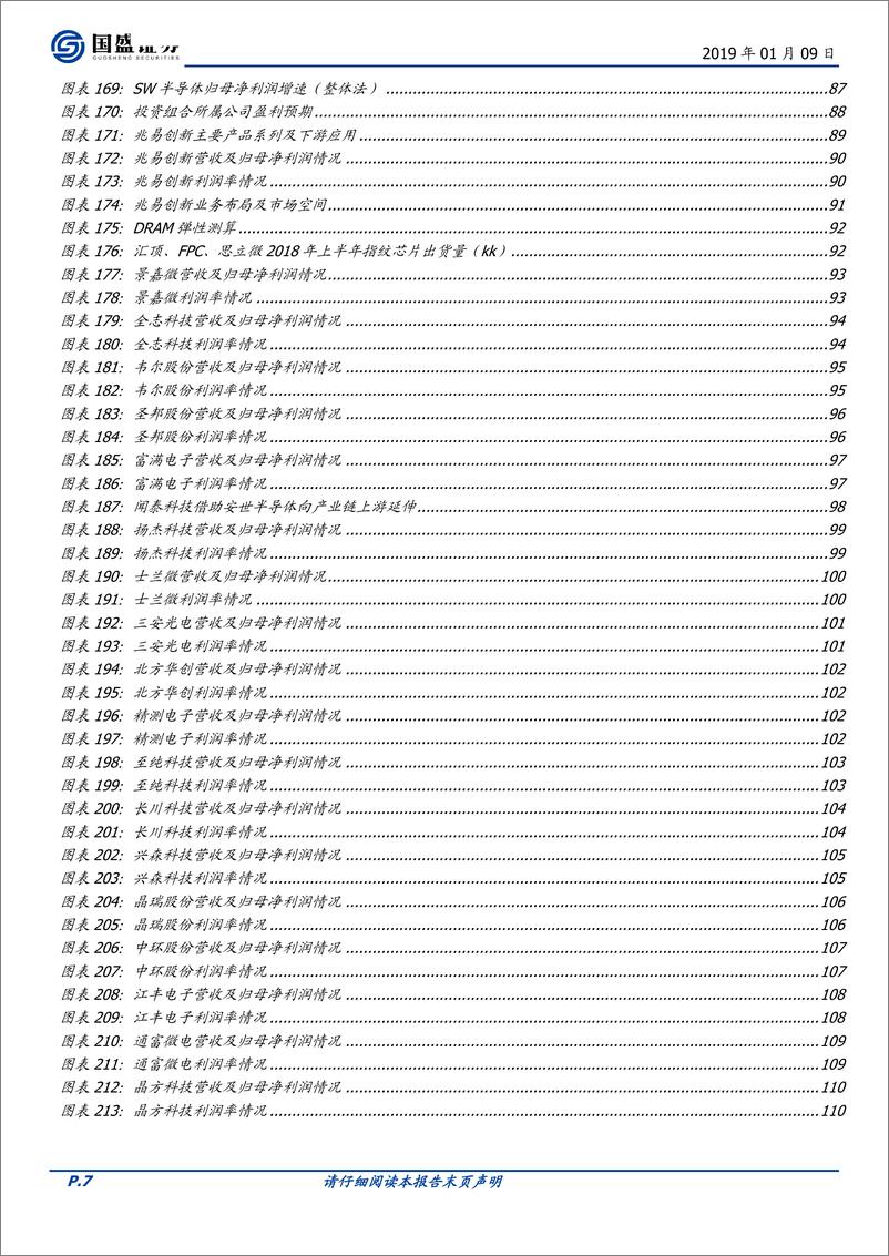 《半导体行业：科技创新代际切换，全球半导体先抑后扬，年中有望反转-20190109-国盛证券-111页》 - 第8页预览图