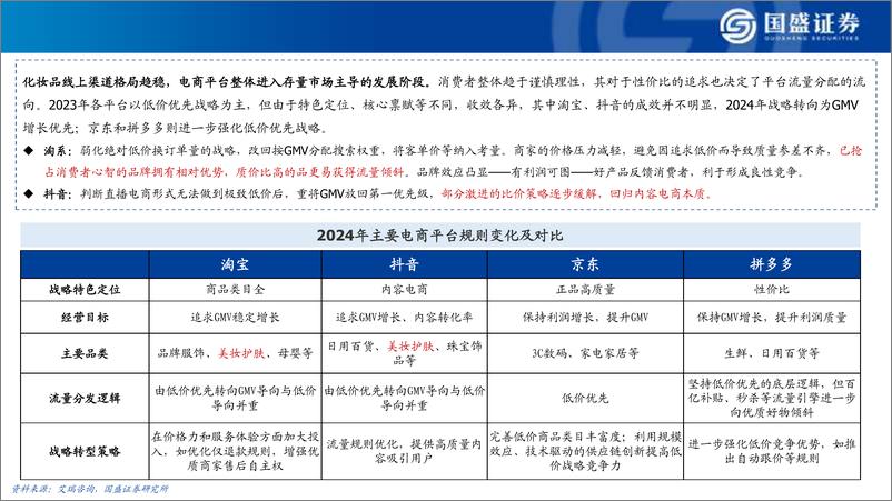 《美容护理行业2025年度策略：掘金优质资产，把握稀缺性%2b质价比主线-241223-国盛证券-21页》 - 第8页预览图