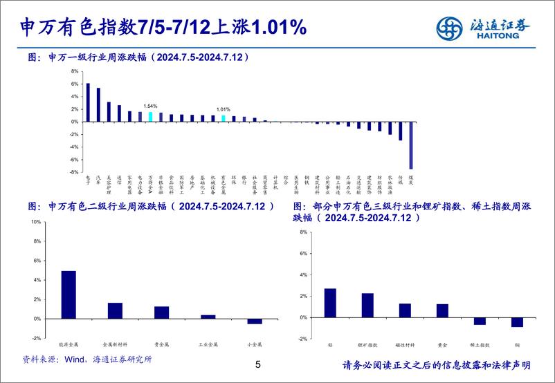 《有色金属行业：把握金铜铝等公司亮眼的中报业绩预告-240715-海通证券-24页》 - 第5页预览图