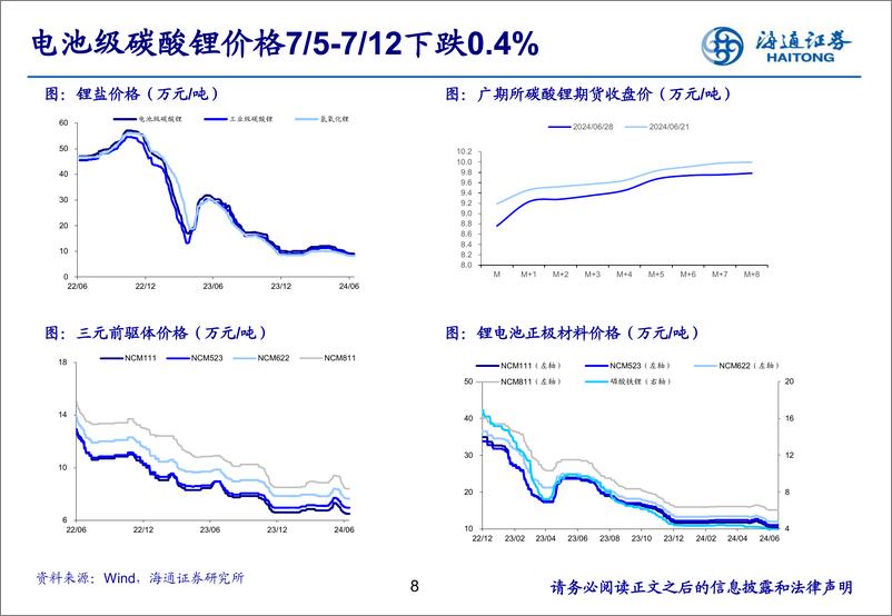 《有色金属行业：把握金铜铝等公司亮眼的中报业绩预告-240715-海通证券-24页》 - 第8页预览图