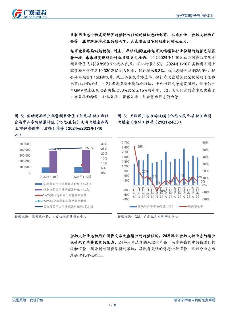 《媒体Ⅱ行业：互联网行业2025年投资策略，聚焦效率，注入新生-241202-广发证券-31页》 - 第7页预览图