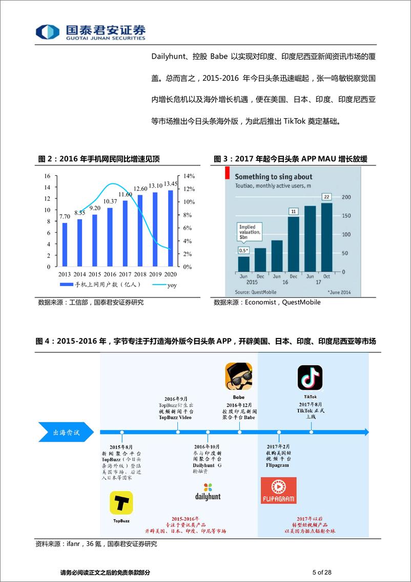 《传播文化行业TikTok：全球化新星，点亮出海新商机-20220529-国泰君安-28页》 - 第6页预览图