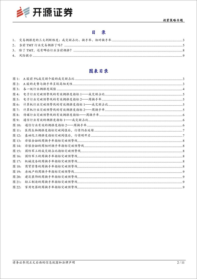 《投资策略专题：TMT当前的交易拥挤度-241022-开源证券-28页》 - 第2页预览图