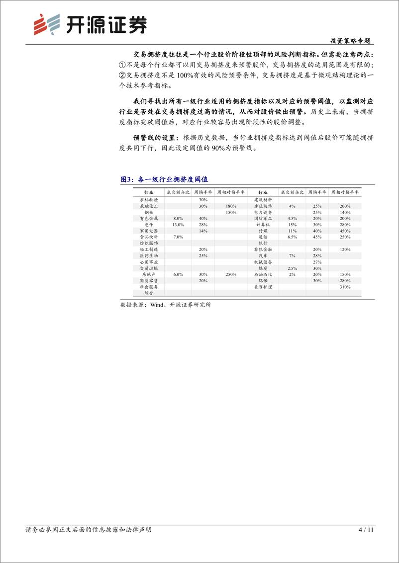 《投资策略专题：TMT当前的交易拥挤度-241022-开源证券-28页》 - 第4页预览图