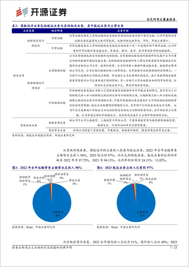 《开源证券-北交所首次覆盖报告：国内干散货航运主要企业之一，“10＋10”造船计划快速提升运力》 - 第7页预览图