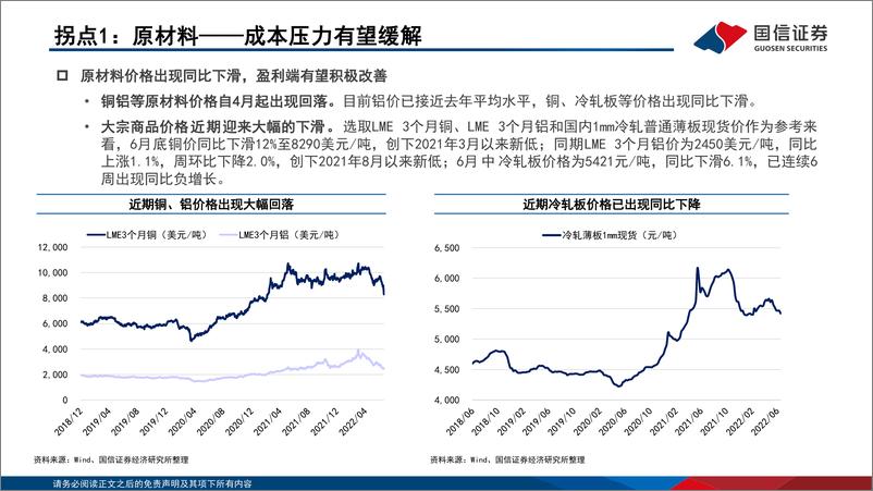 《家电行业2022年中期策略：霁雨初晴，板块现多重拐点-20220703-国信证券-40页》 - 第8页预览图