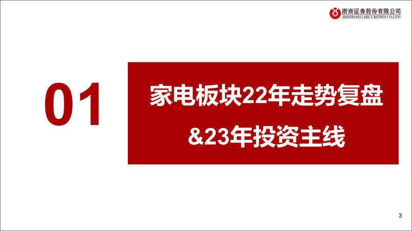 《2023年家电行业年度策略：拨云见日，关注左侧-20221203-浙商证券-51页》 - 第4页预览图