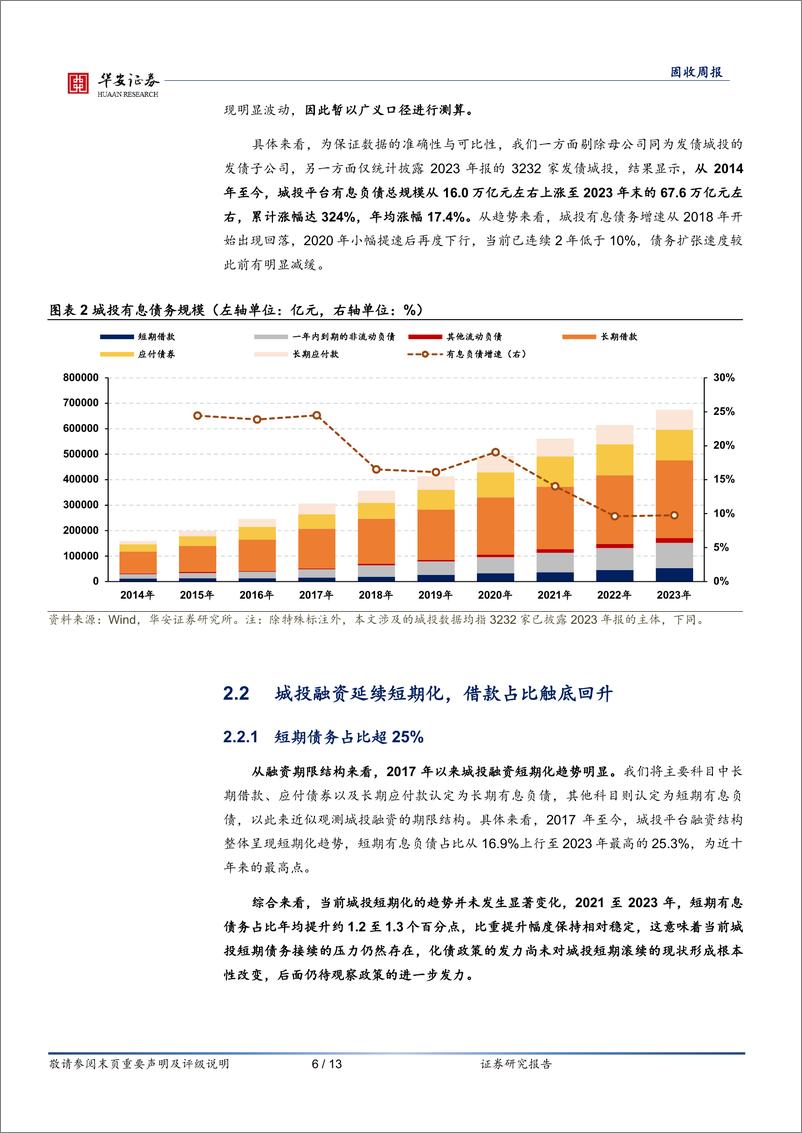 《固收：窥斑见豹，城投年报讲述了怎样的故事？-240507-华安证券-13页》 - 第6页预览图