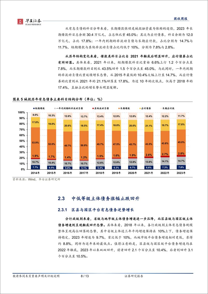 《固收：窥斑见豹，城投年报讲述了怎样的故事？-240507-华安证券-13页》 - 第8页预览图