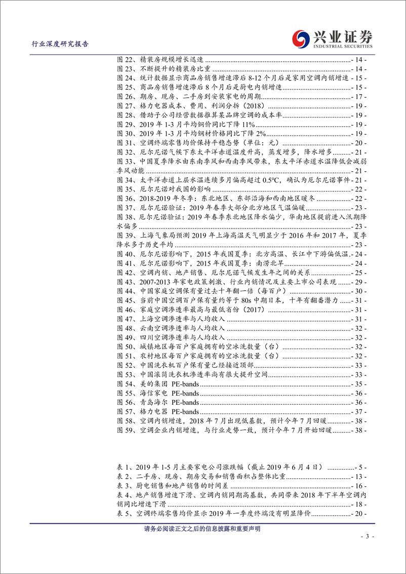 《2019年家电行业中期策略：布局下半年家电主升浪-20190610-兴业证券-40页》 - 第4页预览图