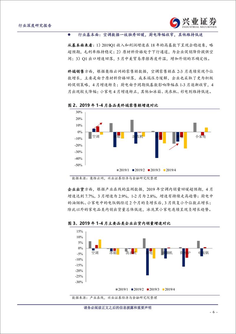 《2019年家电行业中期策略：布局下半年家电主升浪-20190610-兴业证券-40页》 - 第7页预览图