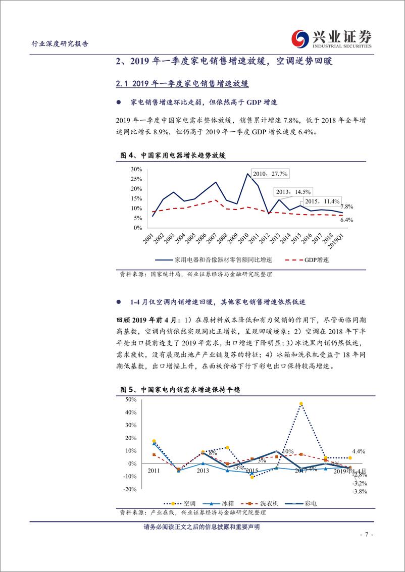 《2019年家电行业中期策略：布局下半年家电主升浪-20190610-兴业证券-40页》 - 第8页预览图