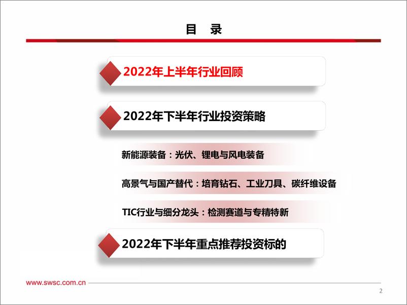 《机械行业2022年中期投资策略：聚焦大新能源领域，布局景气与低估值赛道-20220618-西南证券-31页》 - 第4页预览图