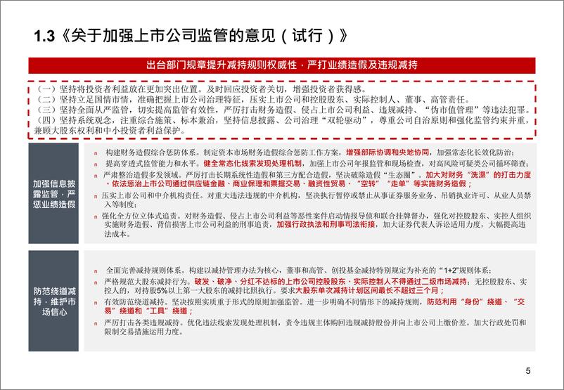 《关于新”国九条“最新监管政策及规则解读》 - 第6页预览图