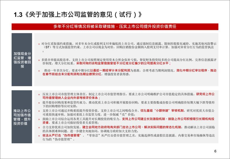 《关于新”国九条“最新监管政策及规则解读》 - 第7页预览图