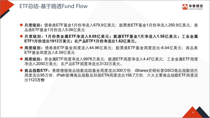 《流动性专题跟踪（美国持仓数据连续两周未公布）-20230213-华泰期货-28页》 - 第5页预览图