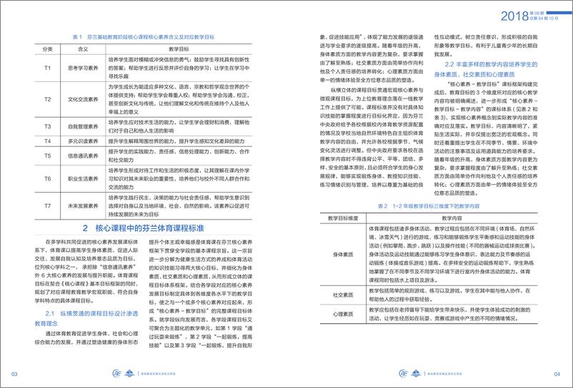 《教育部-基础教育质量监测信息简报（第八十四期）-2018.12-15页》 - 第5页预览图