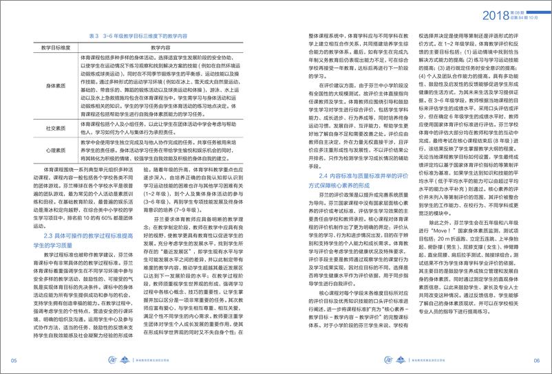 《教育部-基础教育质量监测信息简报（第八十四期）-2018.12-15页》 - 第6页预览图