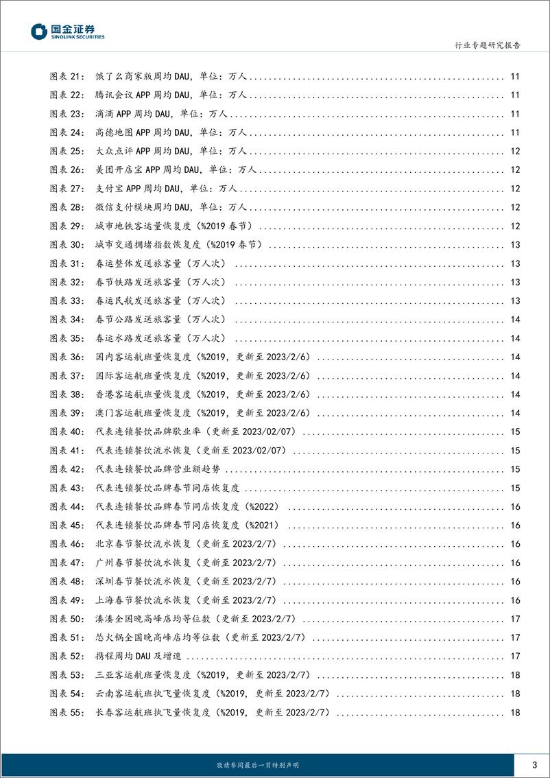 《消费行业：开工第一周数据稳步回暖中-20230209-国金证券-21页》 - 第4页预览图