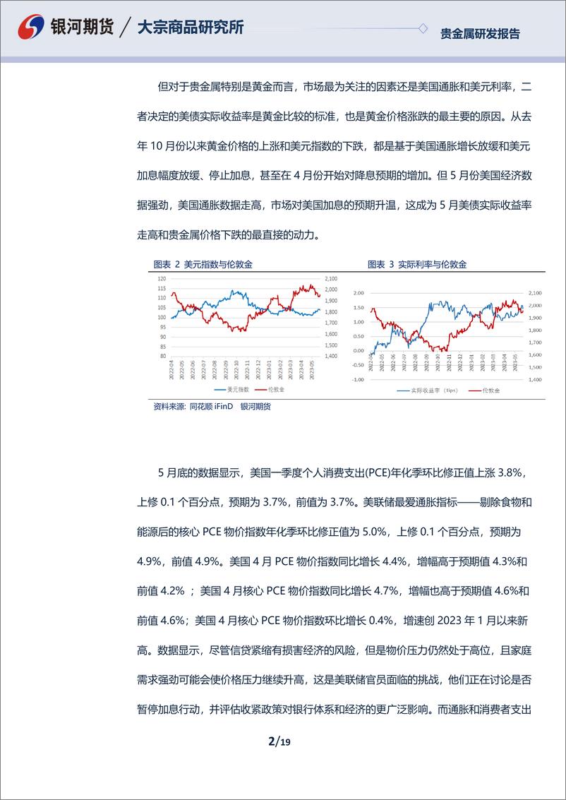 《贵金属6月报：美国通胀风险持续，贵金属涨势受阻-20230530-银河期货-19页》 - 第3页预览图