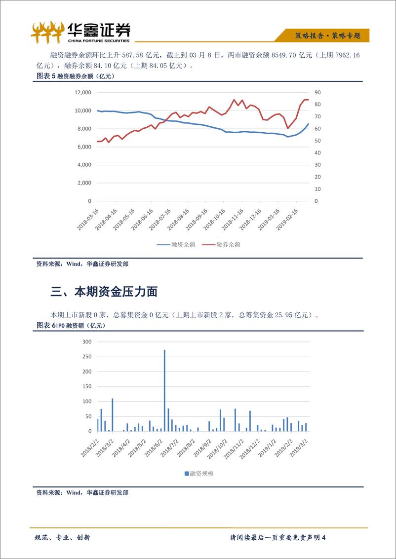 《策略专题：北上资金减少沪股通流出，产业资本减持规模加大-20190313-华鑫证券-10页》 - 第5页预览图