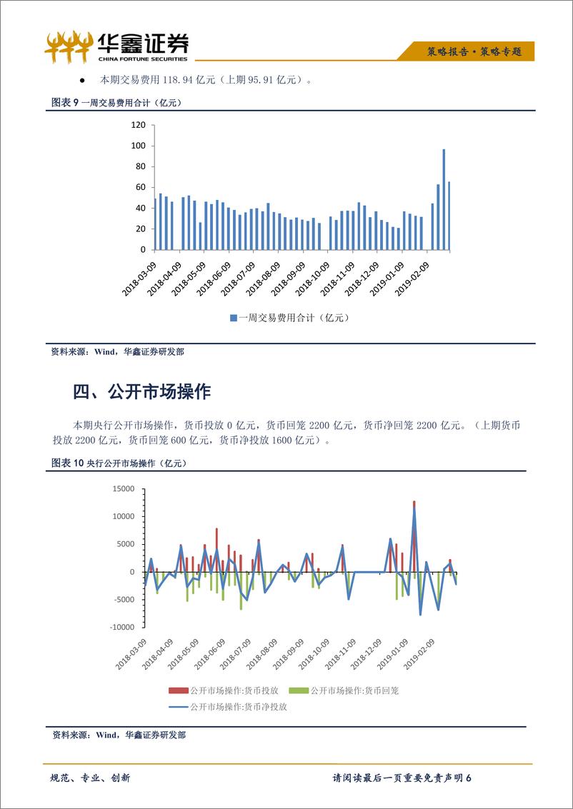 《策略专题：北上资金减少沪股通流出，产业资本减持规模加大-20190313-华鑫证券-10页》 - 第7页预览图