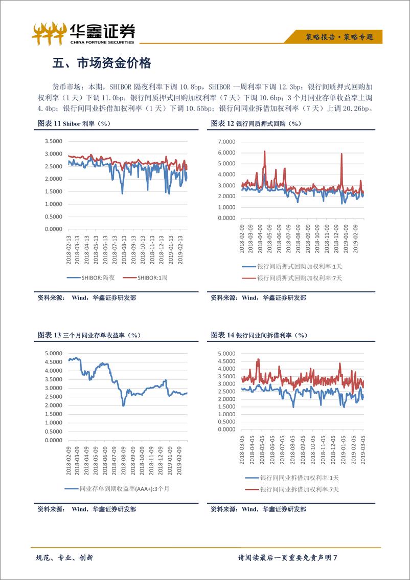 《策略专题：北上资金减少沪股通流出，产业资本减持规模加大-20190313-华鑫证券-10页》 - 第8页预览图