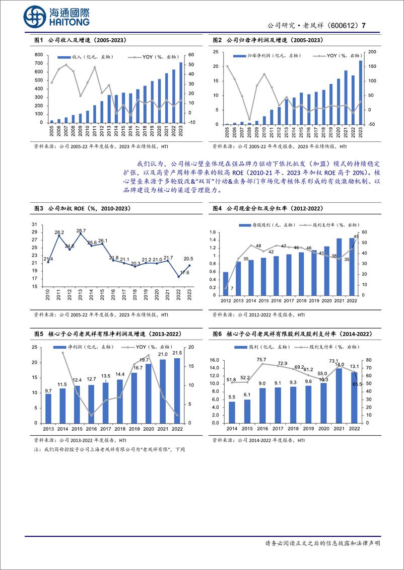 《老凤祥-600612.SH-公司深度报告：百年珠宝龙头，好机制&强品牌加成渠道张力-20240403-海通国际-34页》 - 第7页预览图