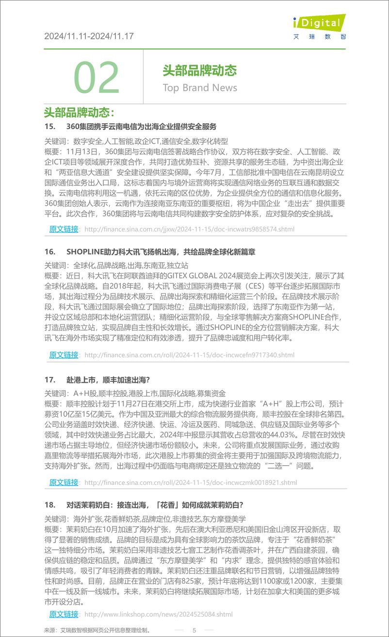 《iR-跨境出海行业周度市场观察-2024年第47周-8页》 - 第5页预览图