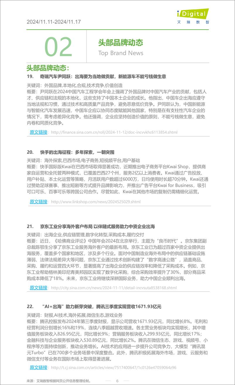 《iR-跨境出海行业周度市场观察-2024年第47周-8页》 - 第6页预览图