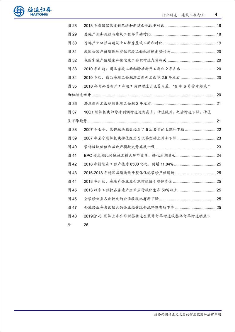 《建筑工程行业：细看装饰行业之未来-20191227-海通证券-32页》 - 第5页预览图