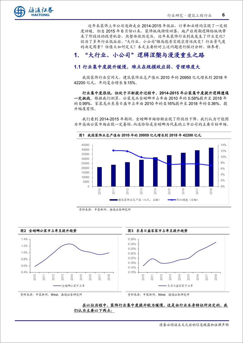 《建筑工程行业：细看装饰行业之未来-20191227-海通证券-32页》 - 第7页预览图