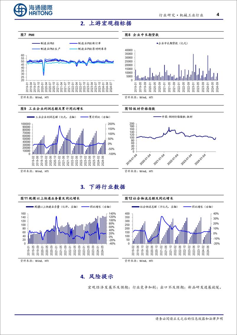 《机械工业行业月报：叉车月度跟踪，叉车9月销量同比%2b6.06%25，国产龙头加速国际化、智能化布局-241016-海通国际-12页》 - 第4页预览图