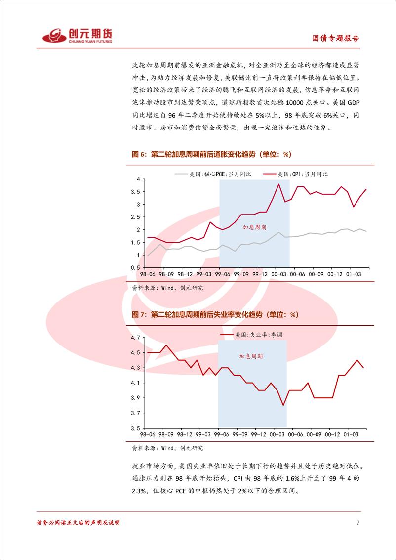 《国债专题报告（三）：复盘90年以来的历次美联储加息周期-20220609-创元期货-25页》 - 第8页预览图