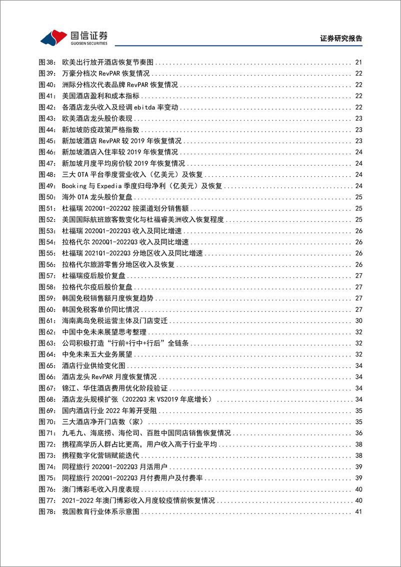 《社会服务行业2023年度策略：三条主线，政策演进、业绩确定、消费变迁-20221207-国信证券-50页》 - 第5页预览图