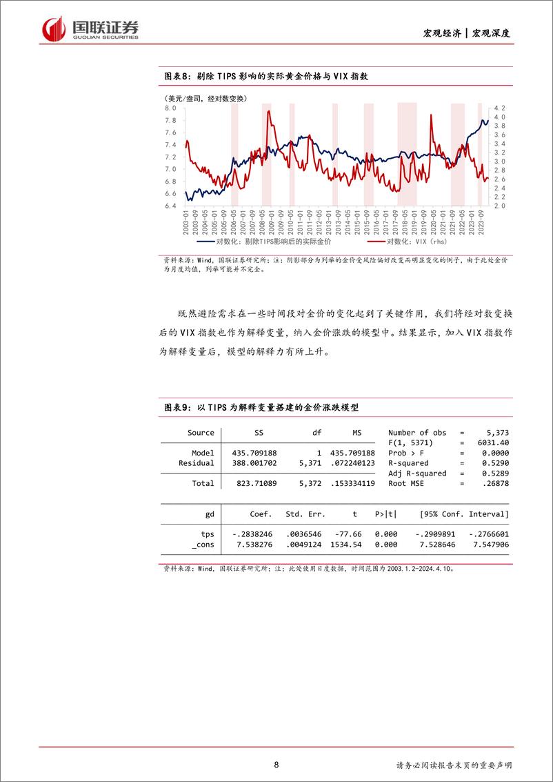 《宏观深度报告：近期黄金上涨之“谜”-240426-国联证券-24页》 - 第8页预览图